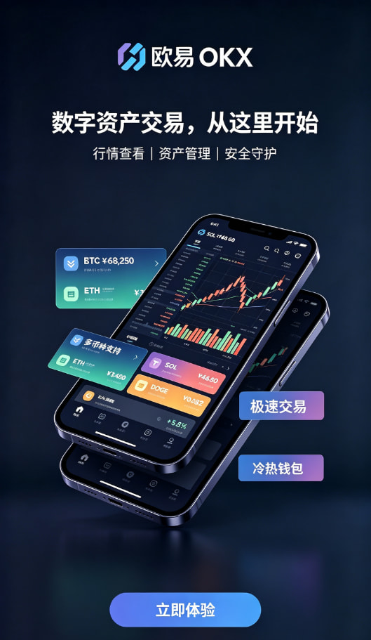 欧交易所app最新版功能界面